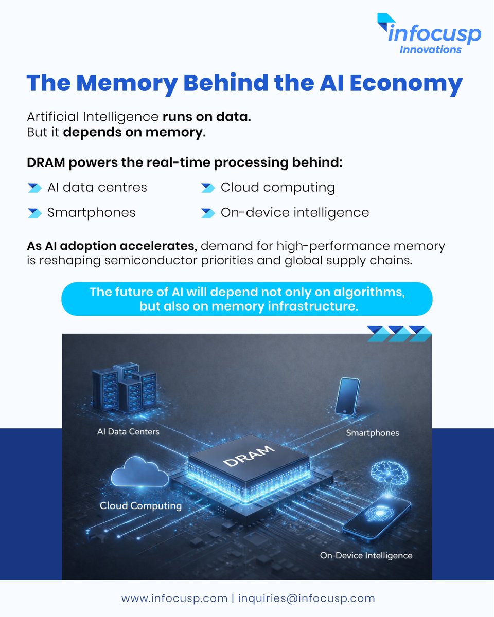 Infocusp Innovations tweet media