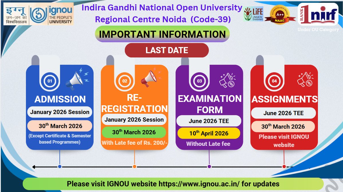 RCNOIDA.IGNOU tweet media