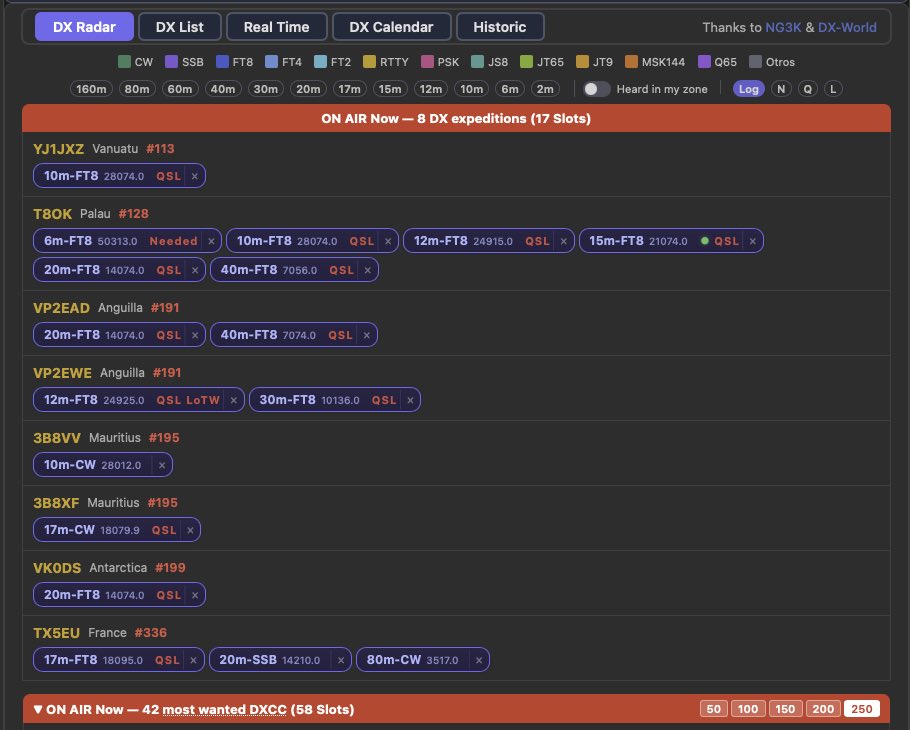 DxContest tweet media