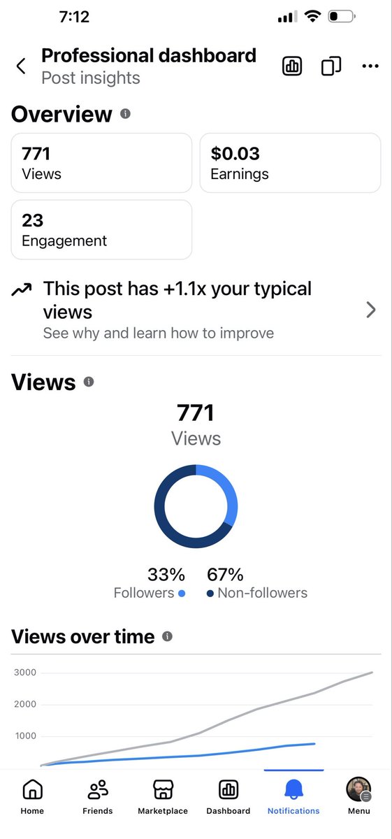 RealBayes tweet media