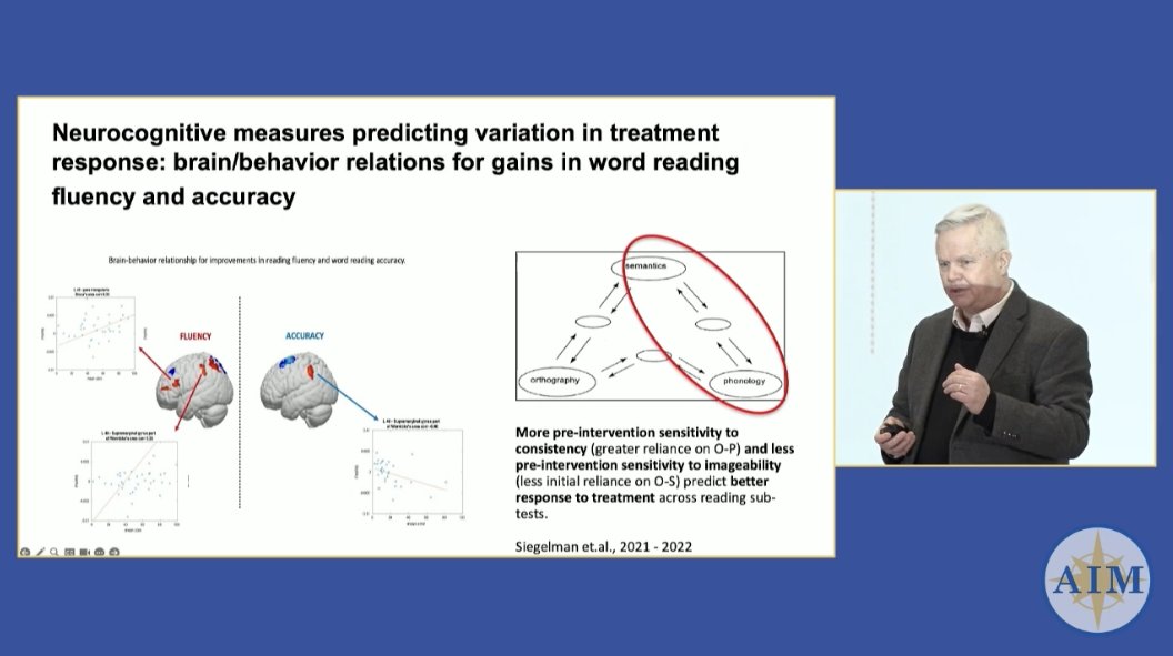 AIM Institute tweet media