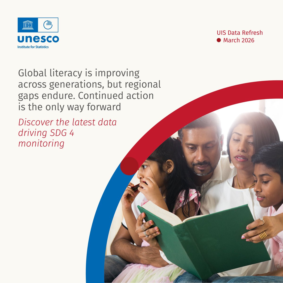 UNESCO Institute for Statistics tweet media