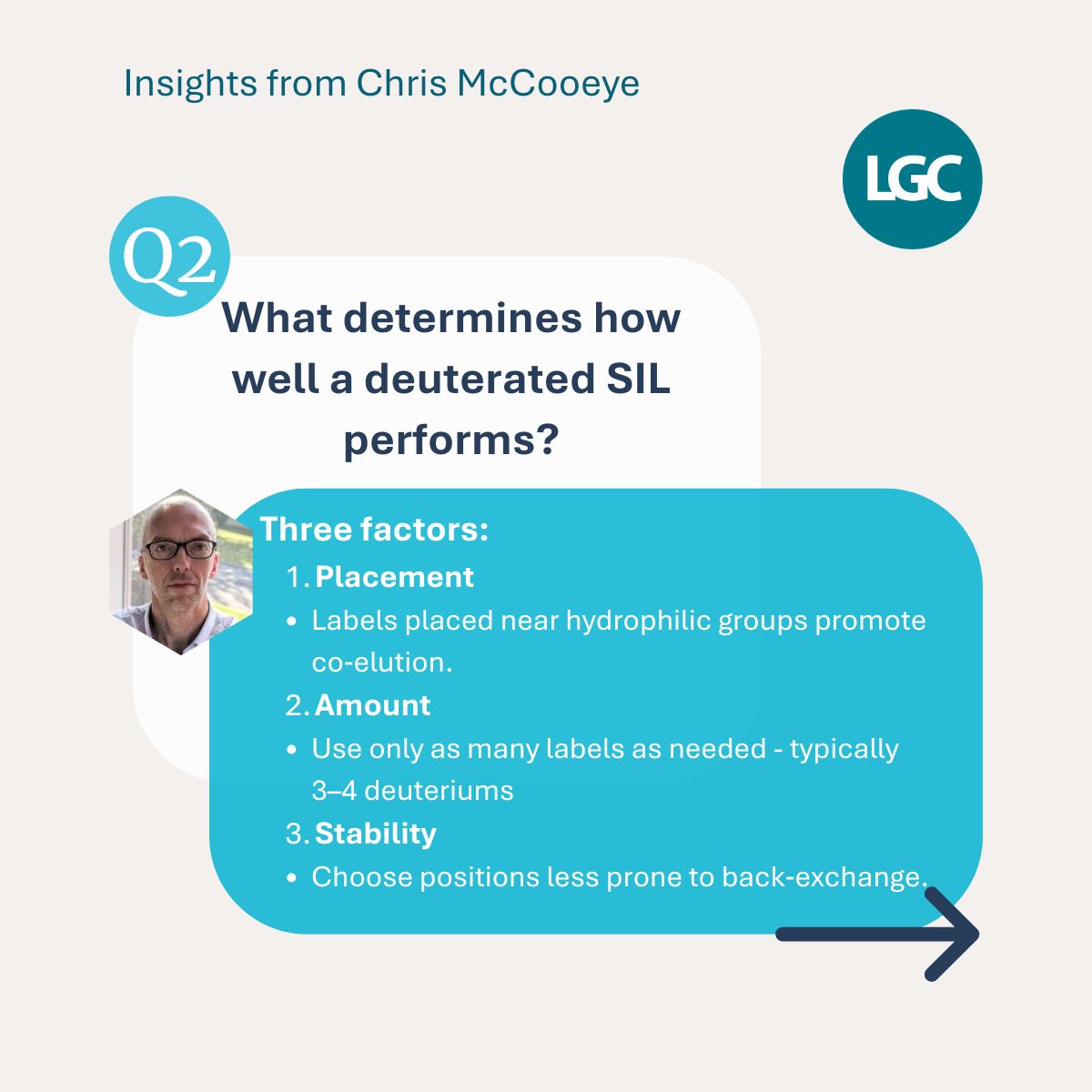 LGC Standards tweet media