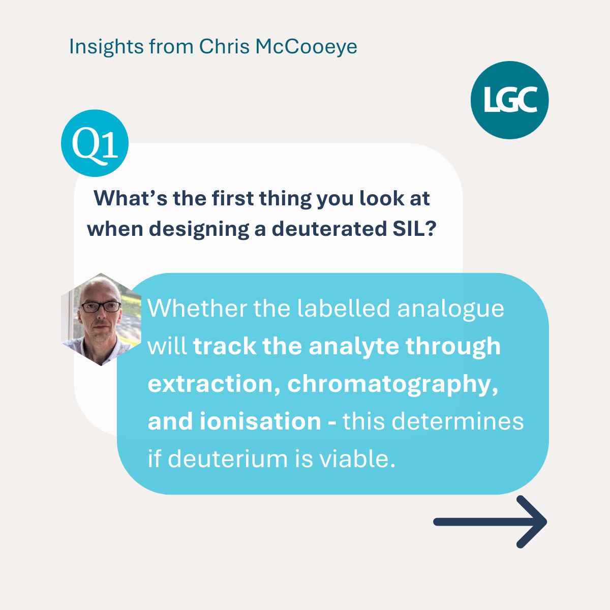 LGC Standards tweet media
