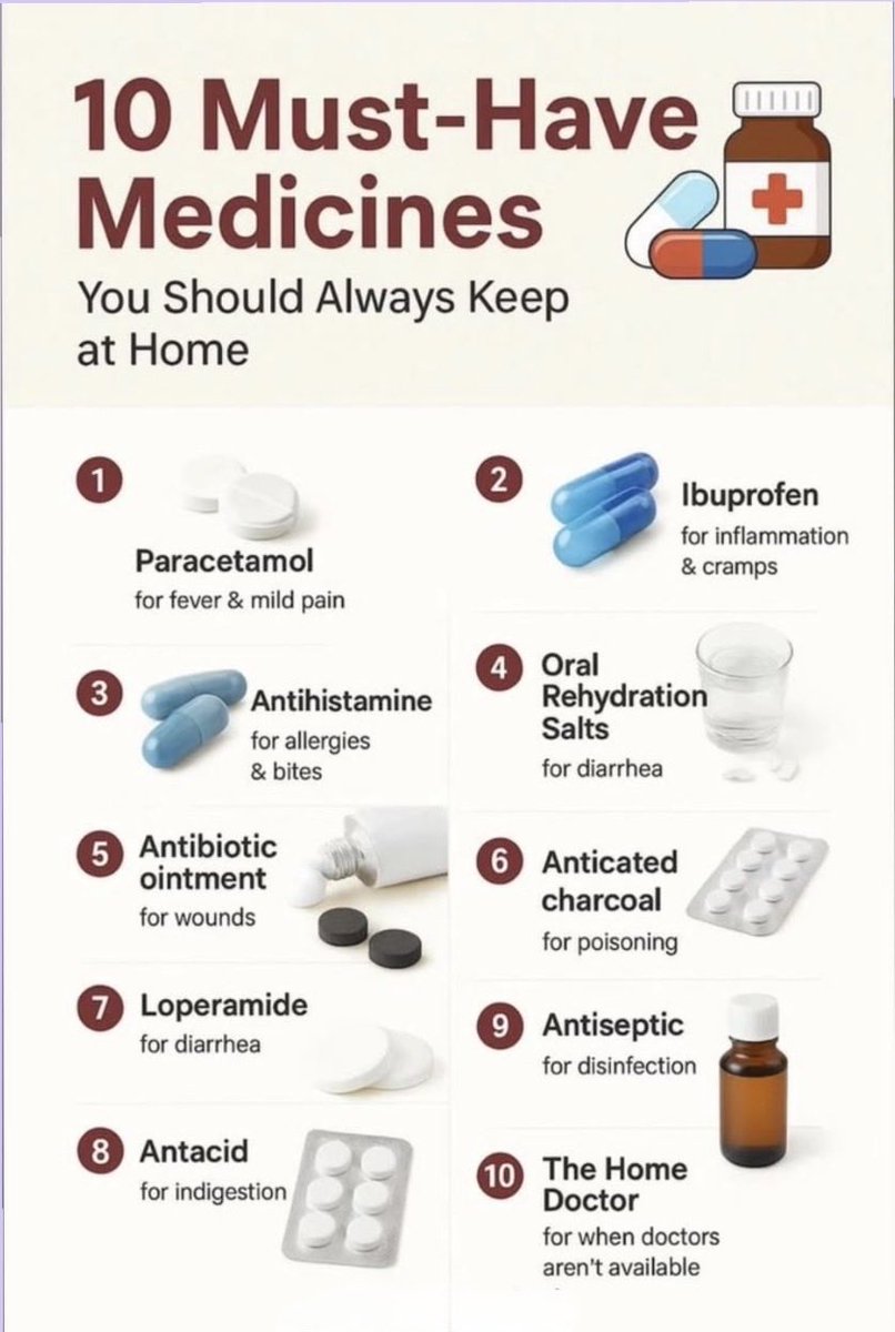 Medical knowledge tweet media