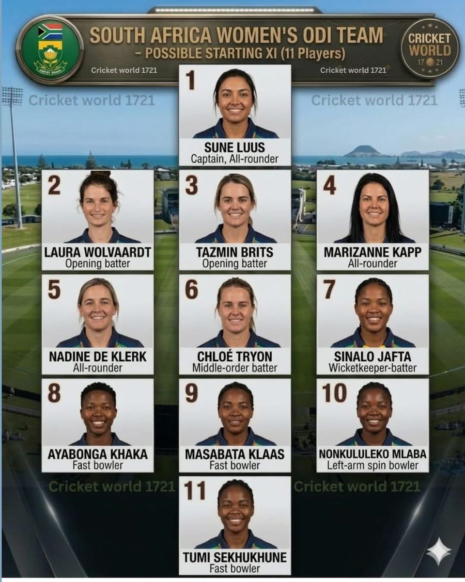 Musi ka Mhlanga 🇦🇲🇦🇲 tweet media