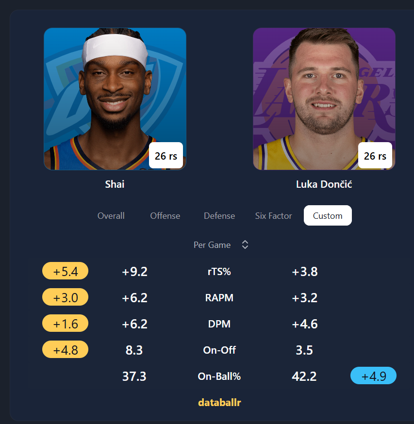 Francesco Semprucci tweet media