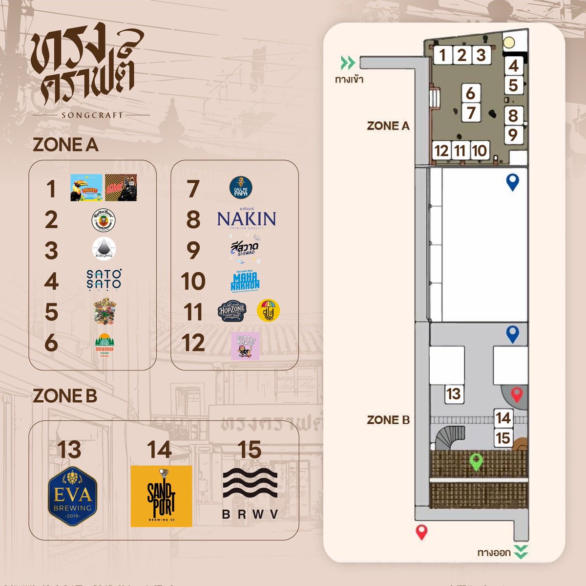 thai_craft_beer's tweet photo. 1月に初開催されたSongCraftフェス🍺
早くも第2回目が月末に開催🍻https://t.co/5ylnct0nlO
3月27(金)-29日(日) 16:00-23:00
📍Lost in songwat
https://t.co/Ne6ms6X1wQ
おしゃれショップやカフェ等が集まるバンコクで一番人気の通りに、15のブリュワリーが集合‼
#クラフトビール #ビアフェス https://t.co/03mWs25nTM