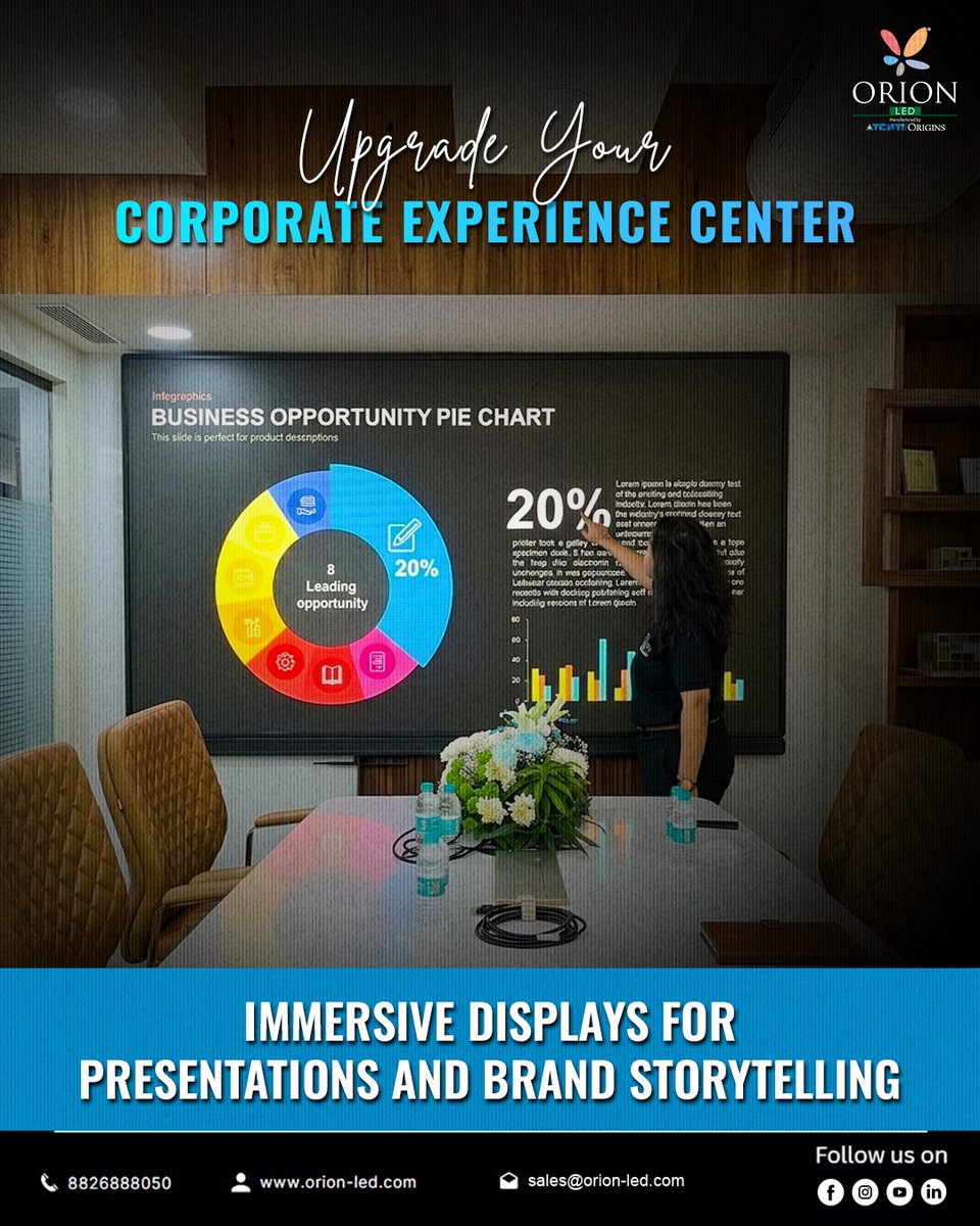 Orion_LED_India's tweet photo. #CorporateLED #LEDVideoWall #DigitalSignage #ExperienceCenter #CorporatePresentation #LEDDisplay #BusinessTechnology #AVSolutions #OrionLED #indoorled #outdoorled #indoorleddisplay #outdoorleddisplay https://t.co/TQLpKiFpaG