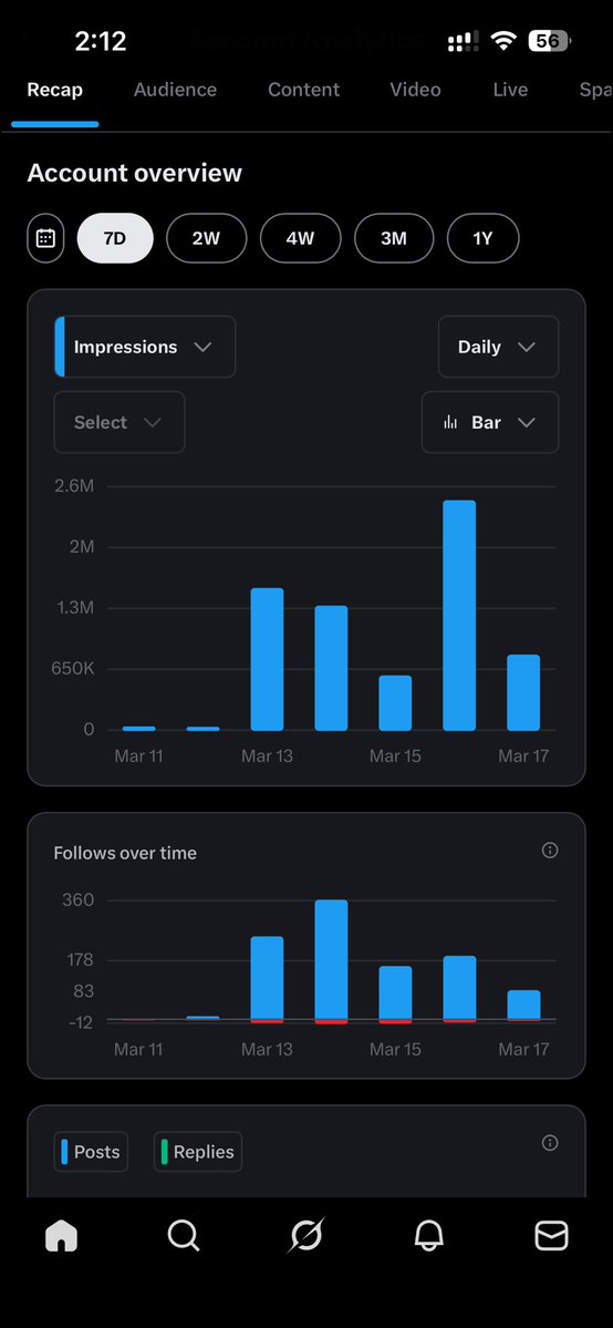 Yori Zeuwkatra 🇮🇩🇶🇦 tweet media