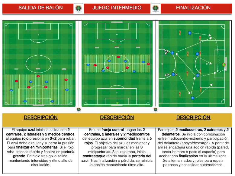 PROTACTICALBOARD tweet media