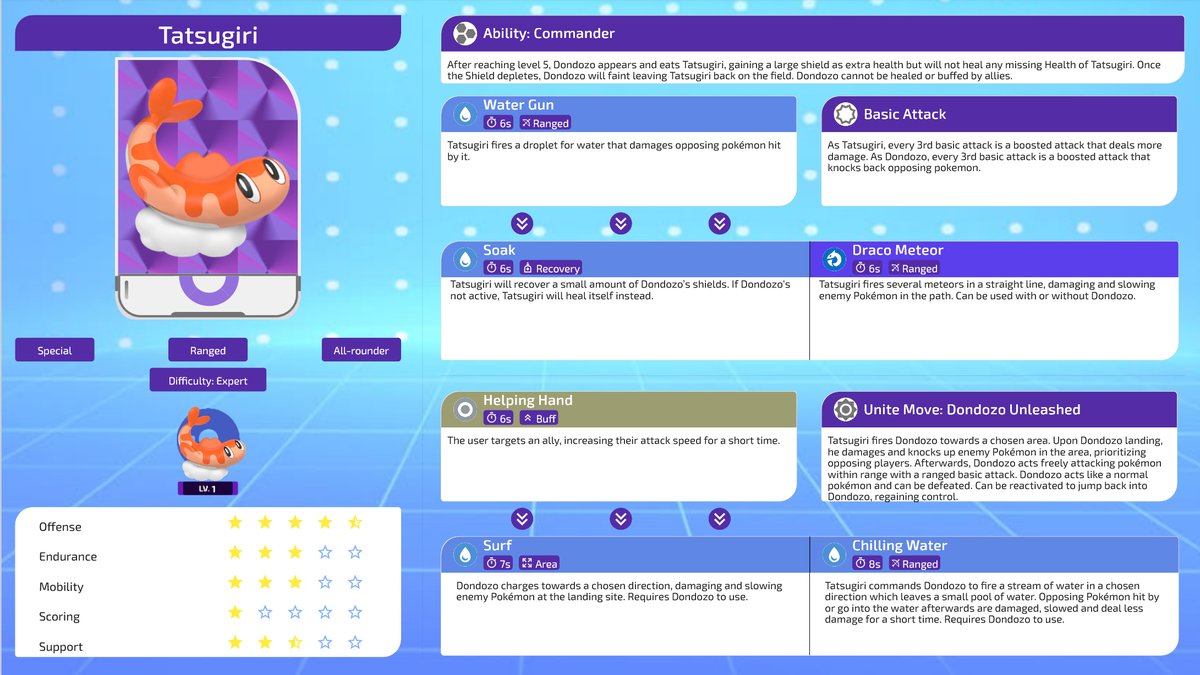 BotWithGlasses tweet media