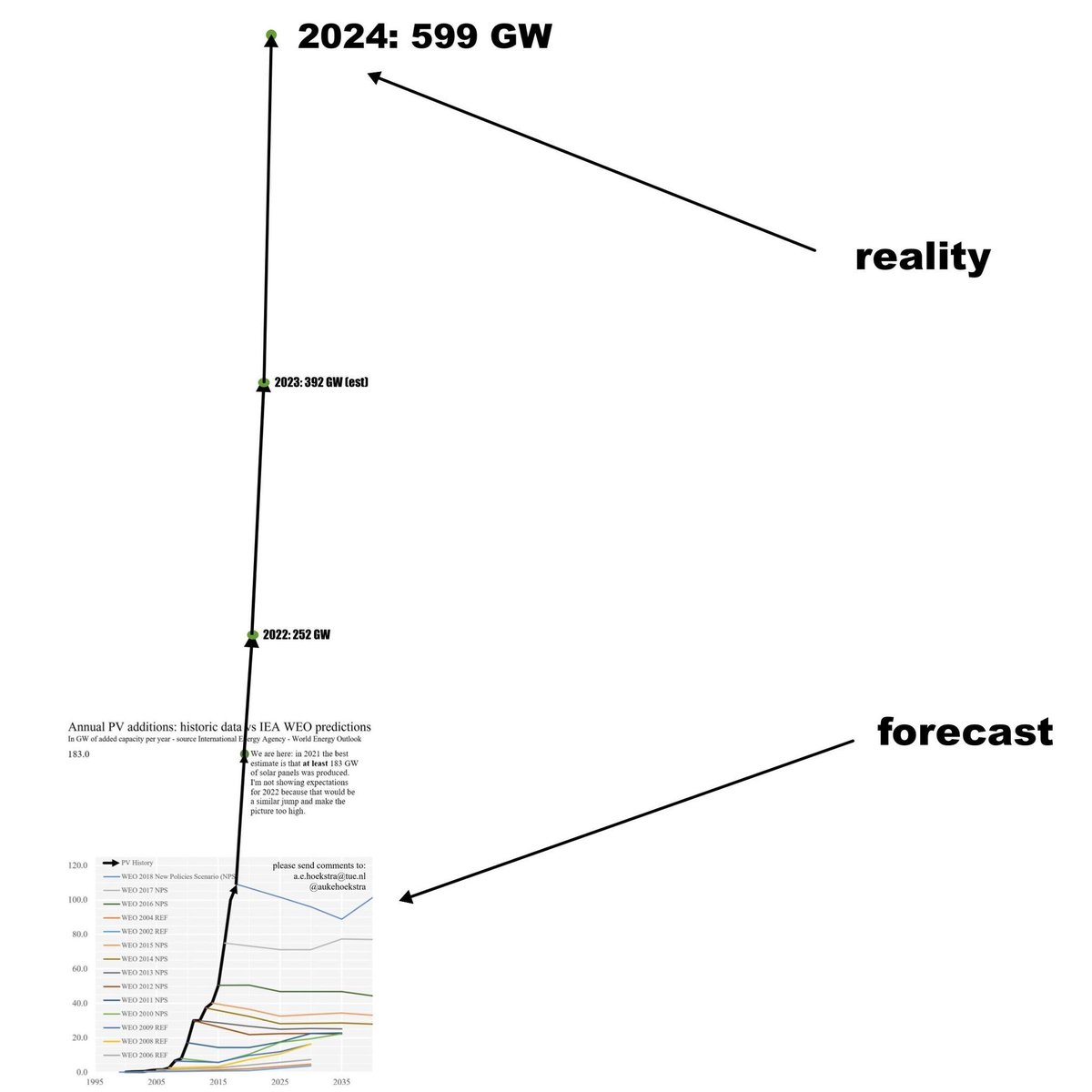 Jesse Peltan tweet media