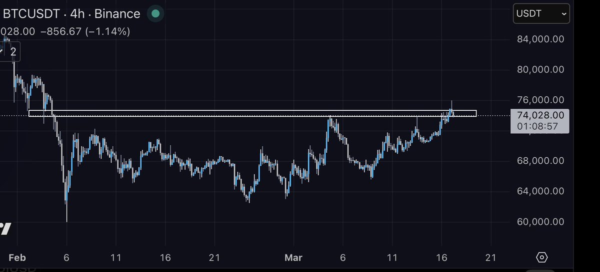 sixtysecondalpha tweet media