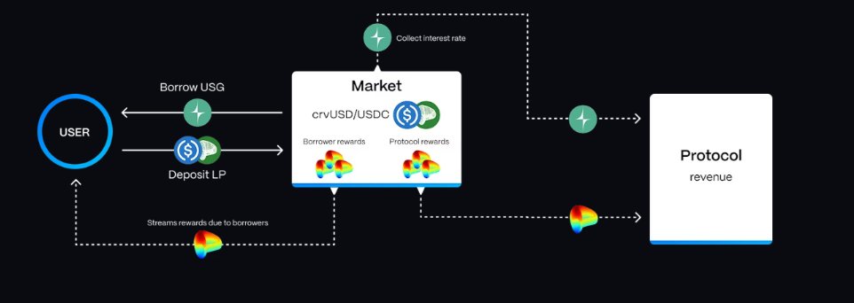 IkeBillion.eth tweet media