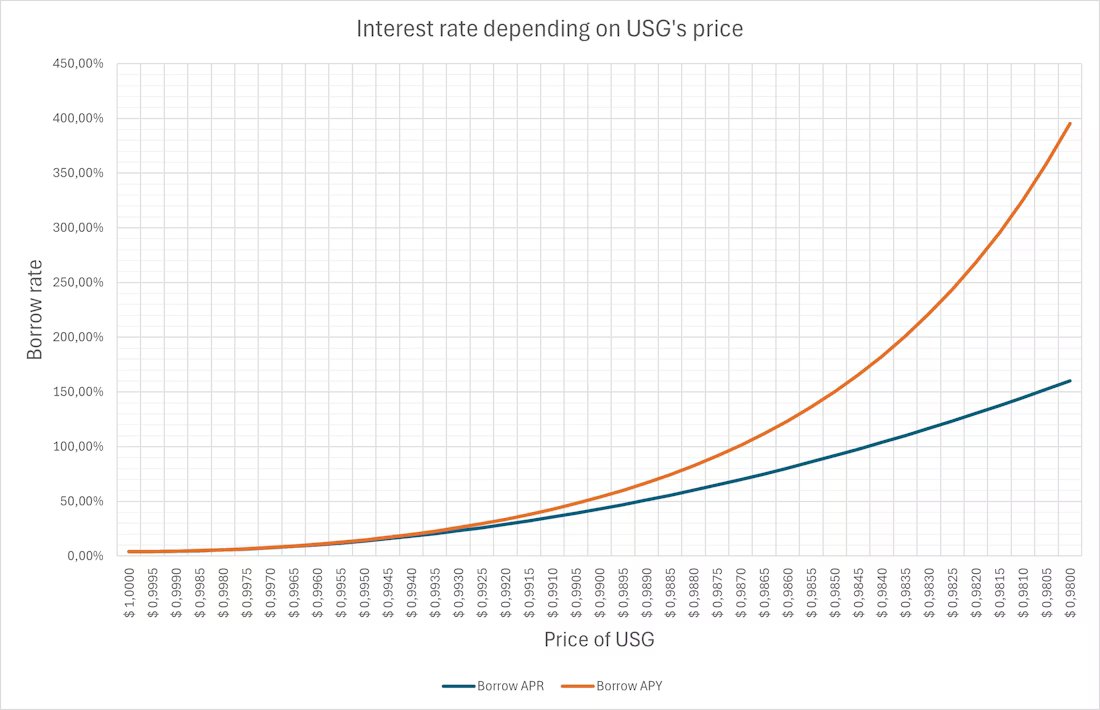 IkeBillion.eth tweet media