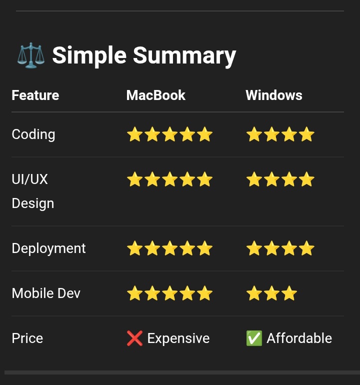 DAVID 🇳🇬🏆 tweet media