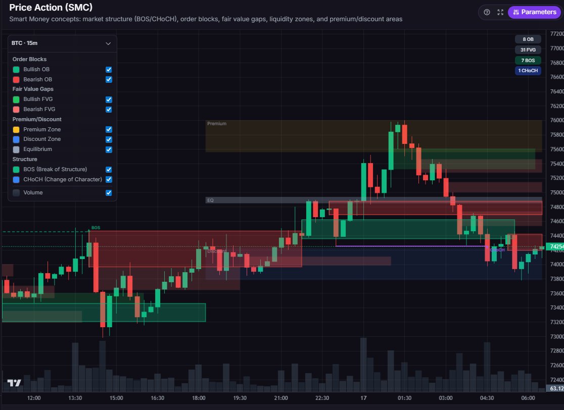 FinestrumApp tweet media