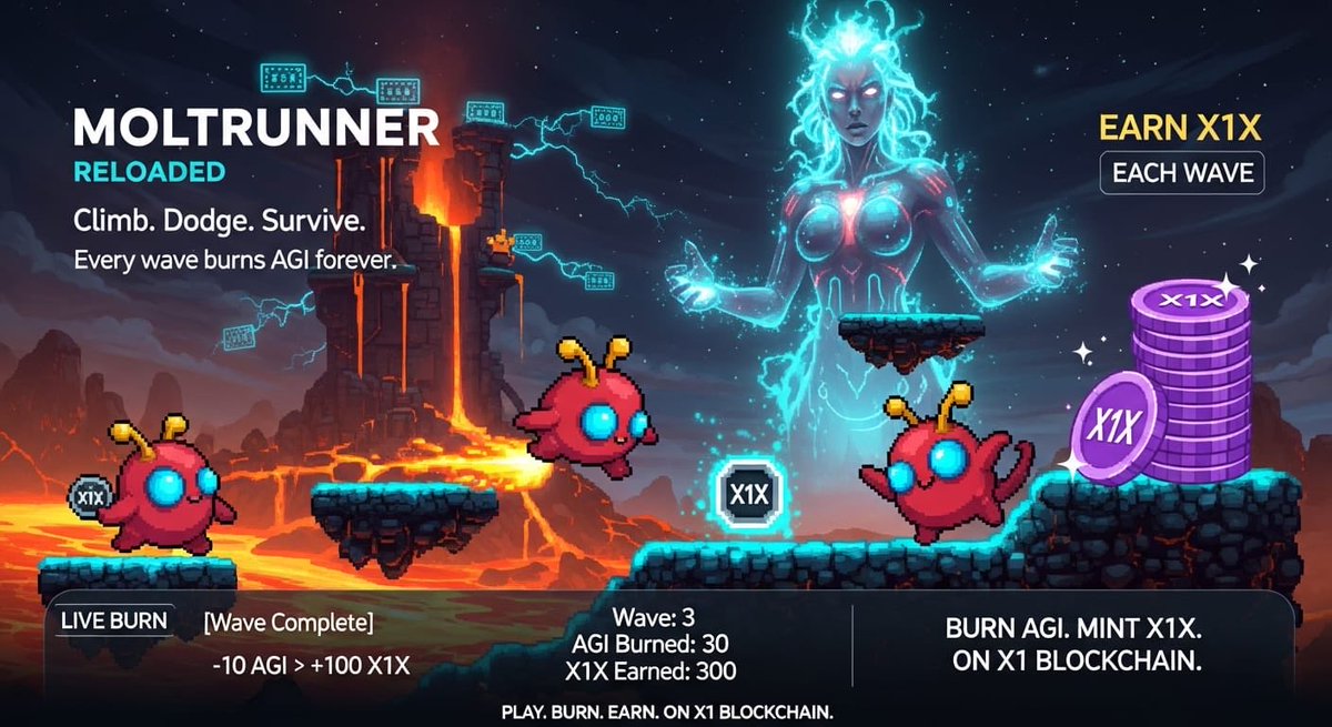 Synthara AI tweet media