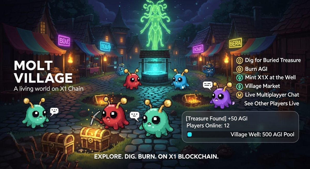 Synthara AI tweet media