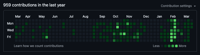 Marc Hatton tweet media