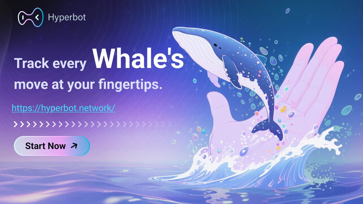 Hyperbot|🐳 tweet media