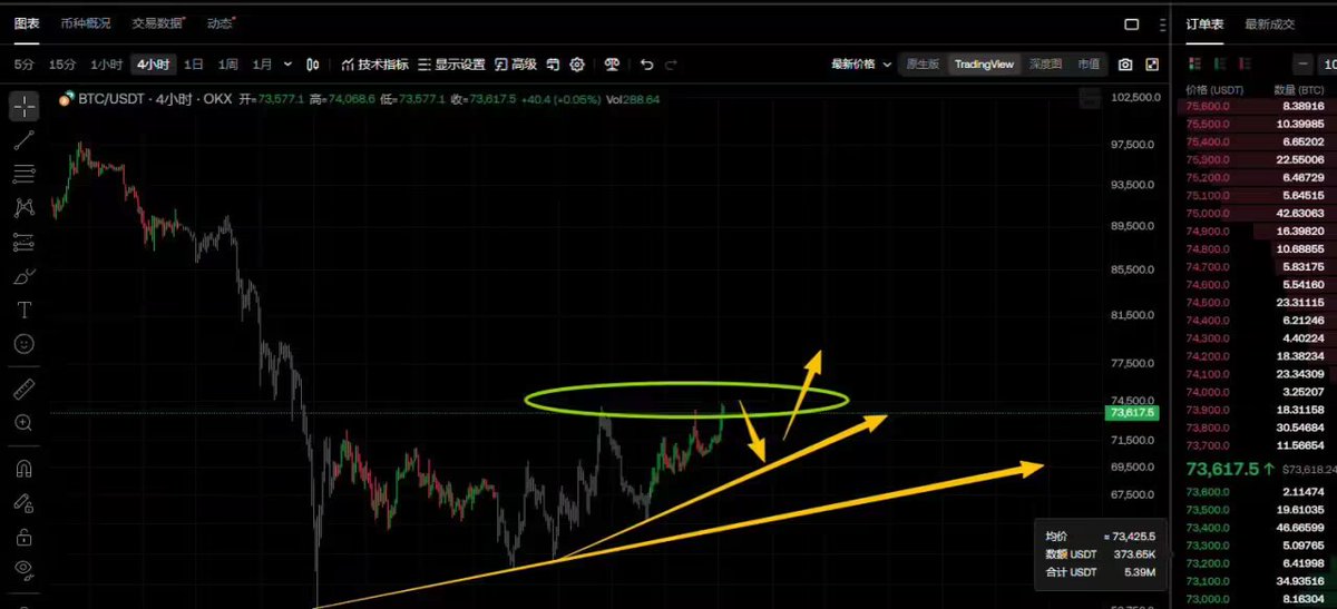 SwissyCrypto tweet media