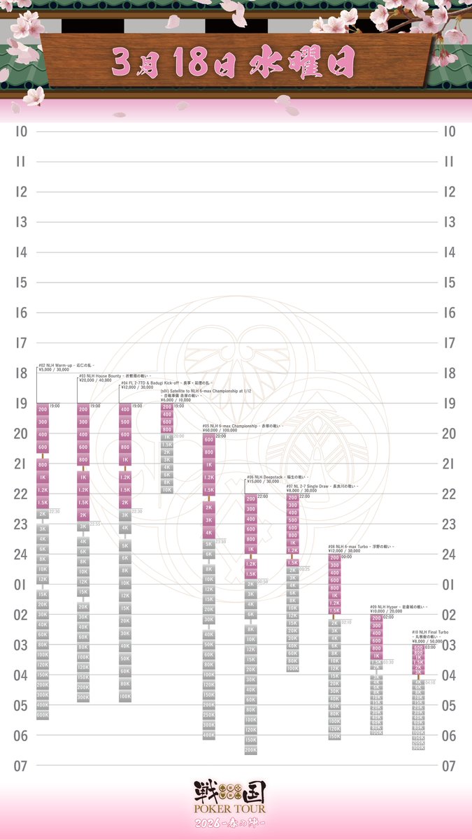 戦国ポーカーツアー tweet media