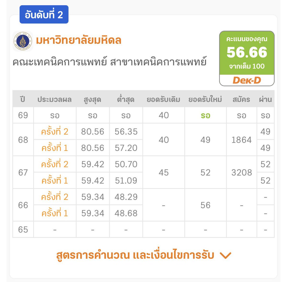 พอจะเซฟสำหรับปีนี้มั้ยคะ เครียดมากㅠㅡㅠ #dek69
