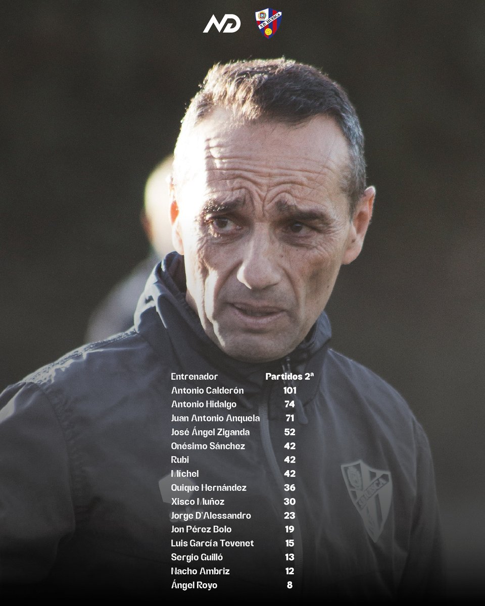 Los Números de David tweet media