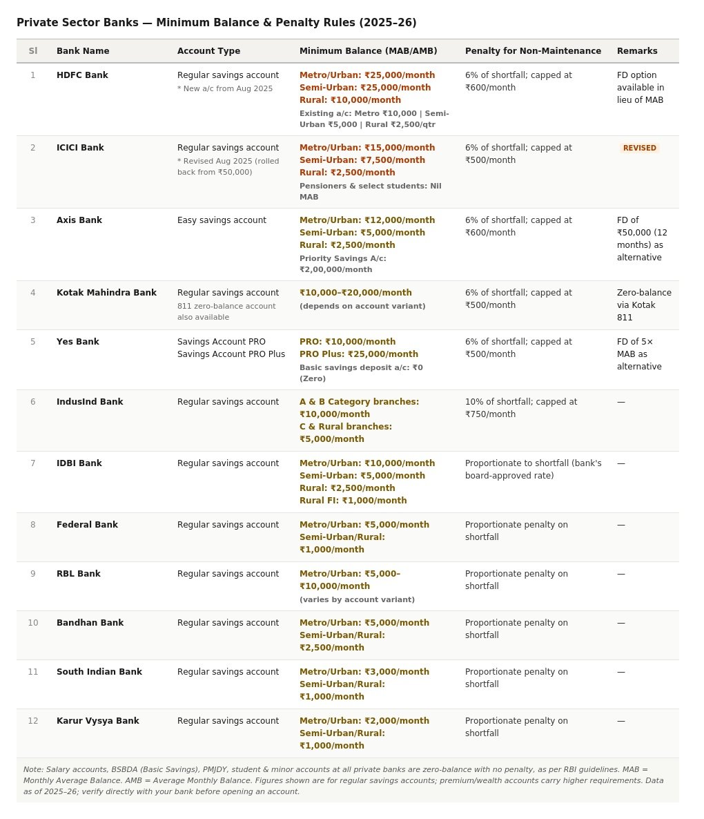 katibettu Sudhindra/ ಕಾಟಿಬೆಟ್ಟು ಸುಧೀಂದ್ರ tweet media