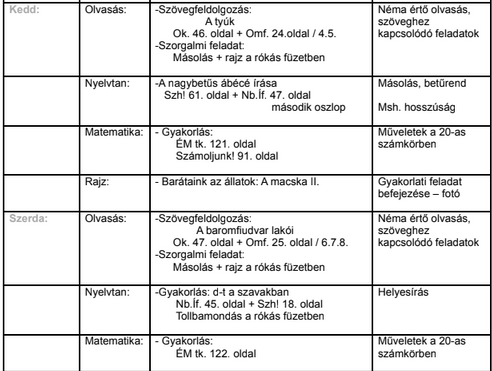 Horváth Szabolcs tweet media