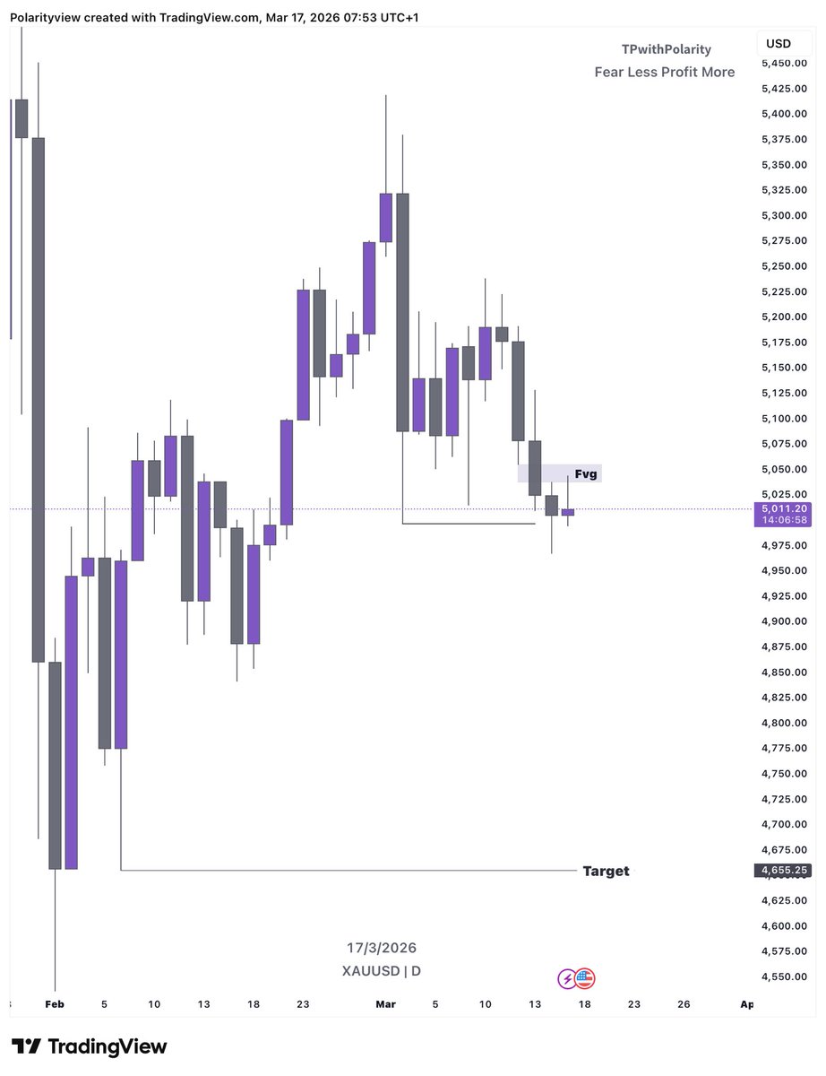 Polarity 유💡 tweet media