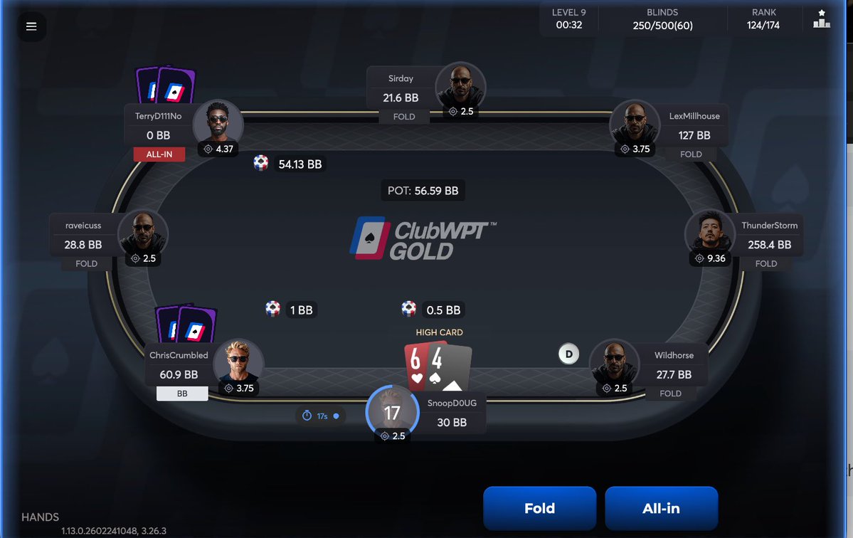 Snoopdoug 🃏🧨💸 tweet media