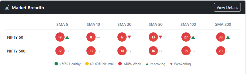 True Wave Scanner tweet media