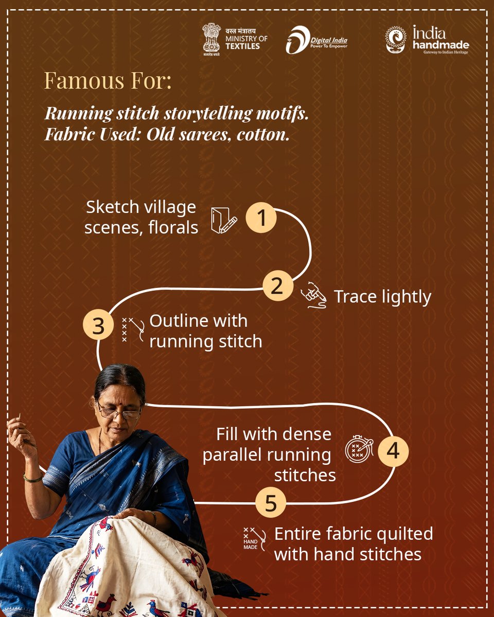 Indiahandmade_'s tweet image. सुई धागा 🪡 | Kantha Embroidery
From West Bengal, where old sarees are transformed into beautiful storytelling textiles with delicate running stitches.
#Kantha #HandEmbroidery #Indiahandmade