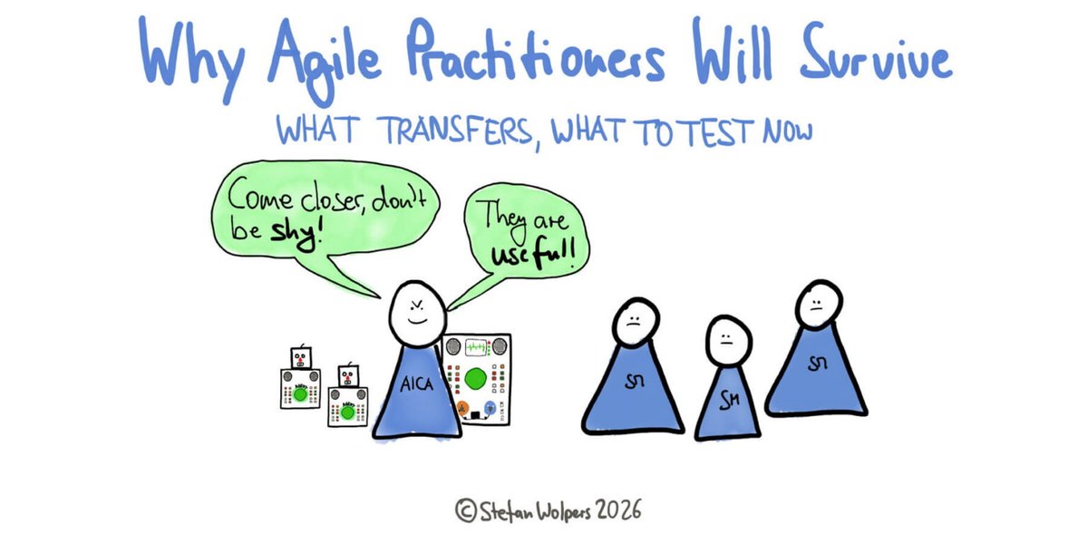 Scrum.org tweet media