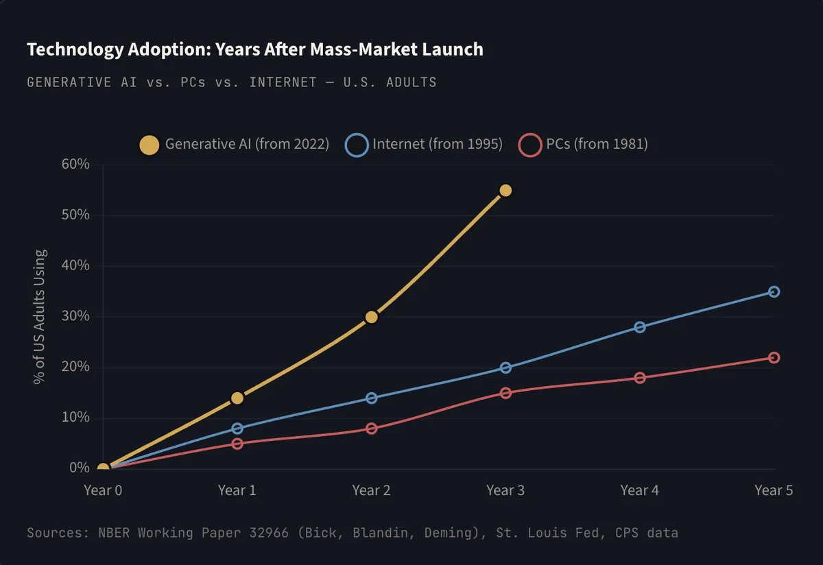 Jacob Morgan tweet media