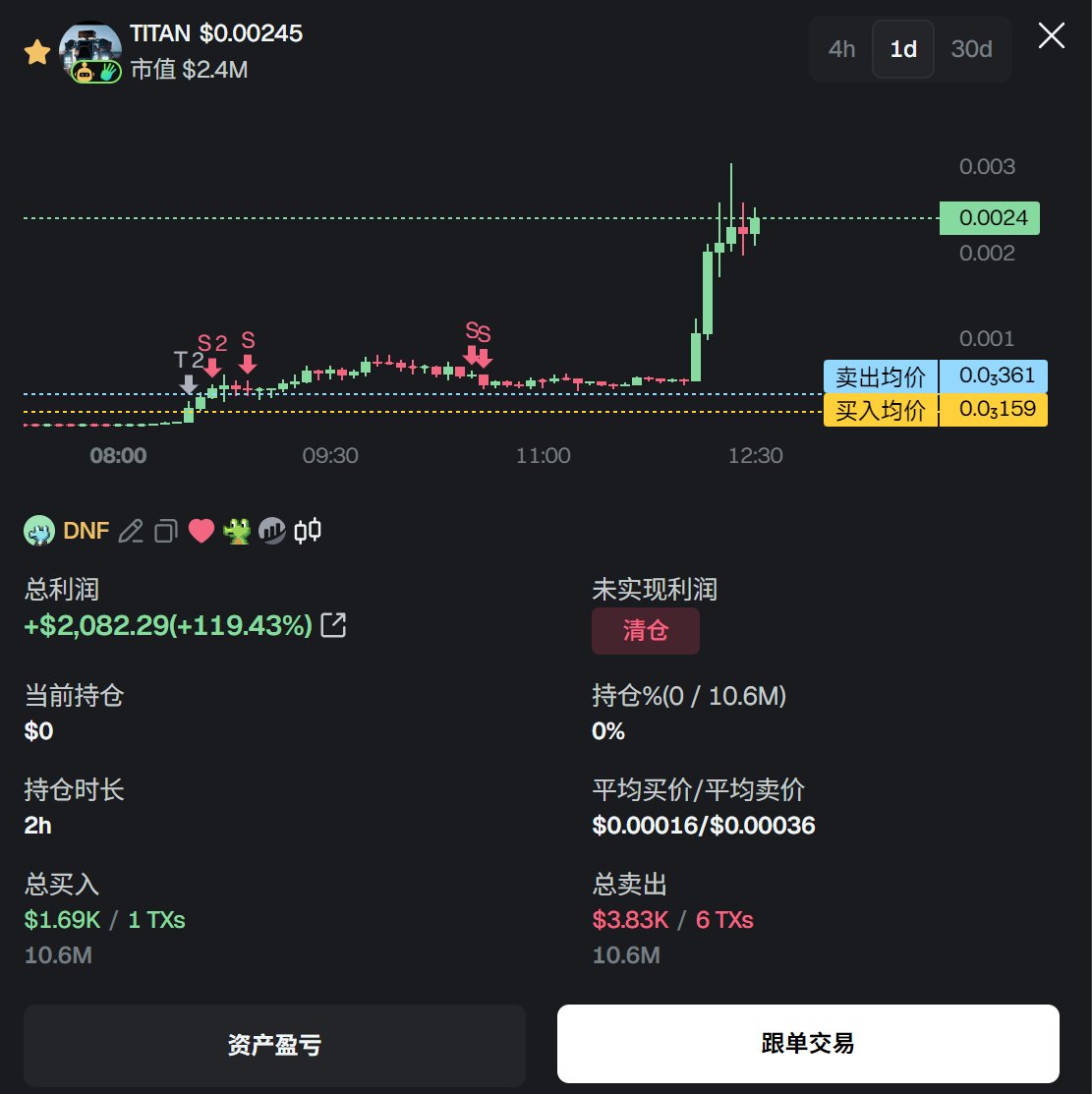 老八只白嫖 tweet media
