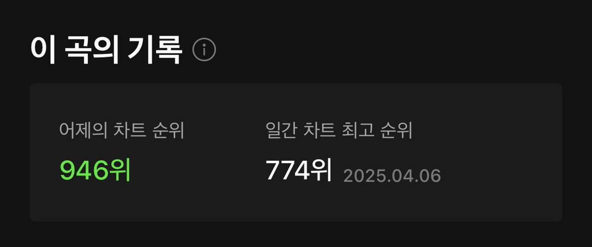 트레저 음원총공팀 tweet media