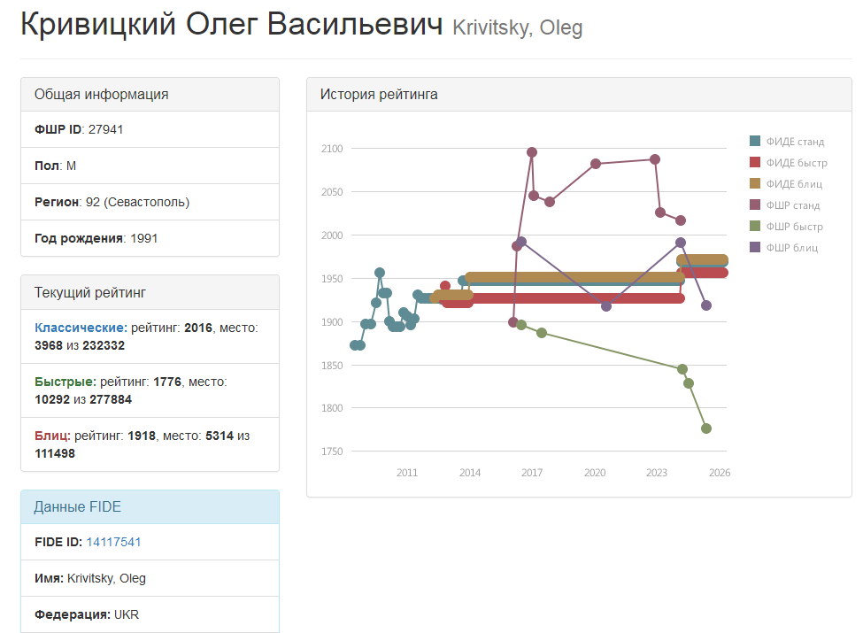 Necro Mancer tweet media