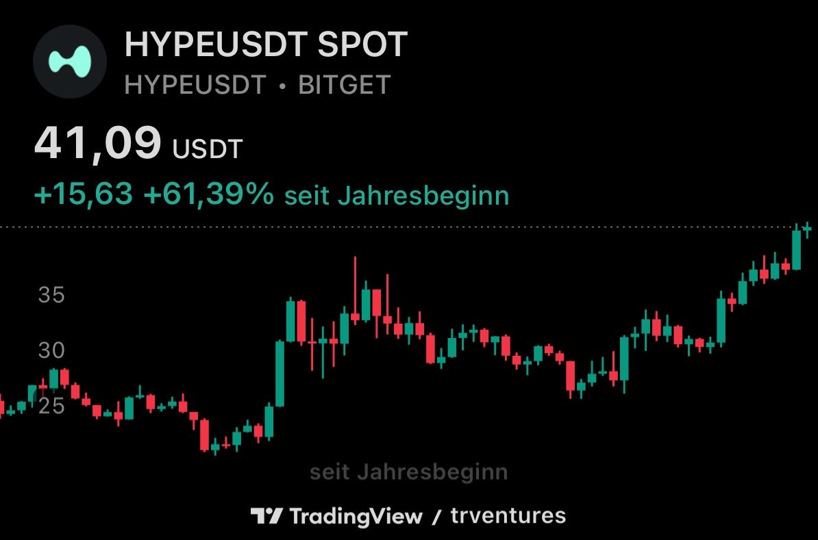 Tobias Reisner tweet media