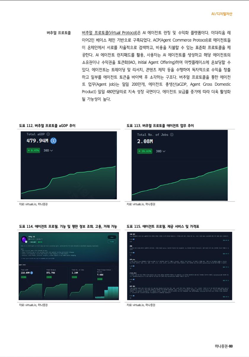 Virtuals Protocol tweet media