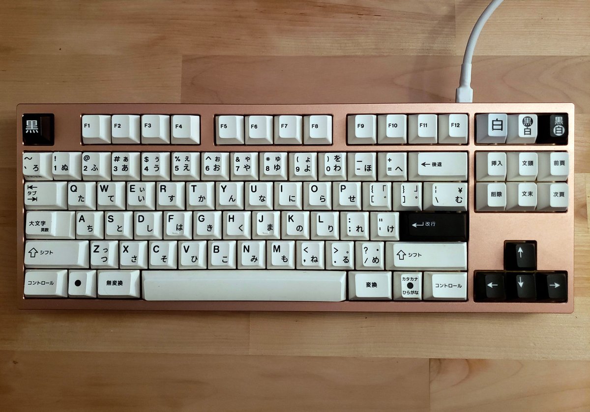 Keyboards tweet media