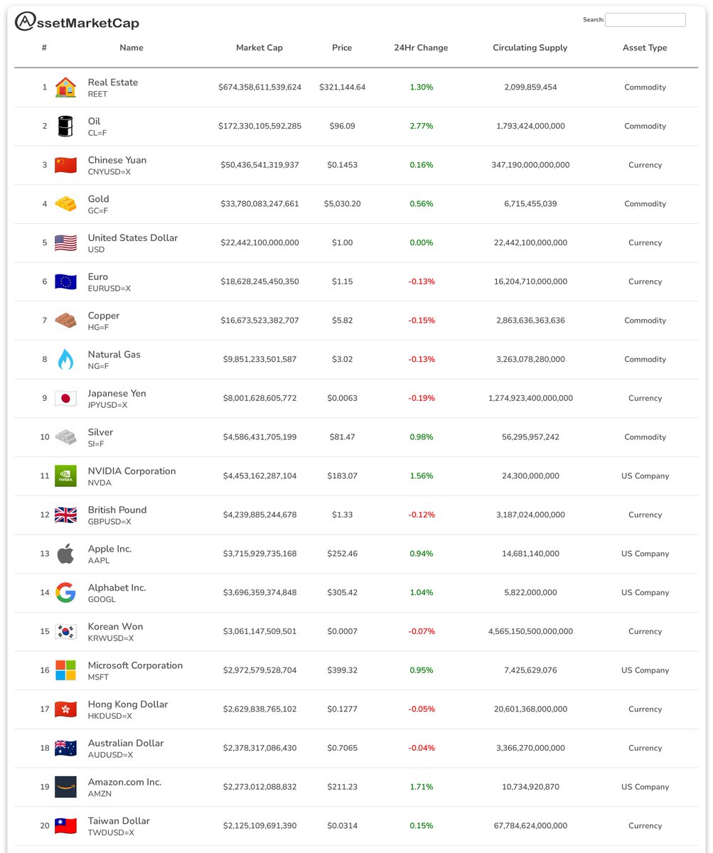 AssetMarketCap tweet media