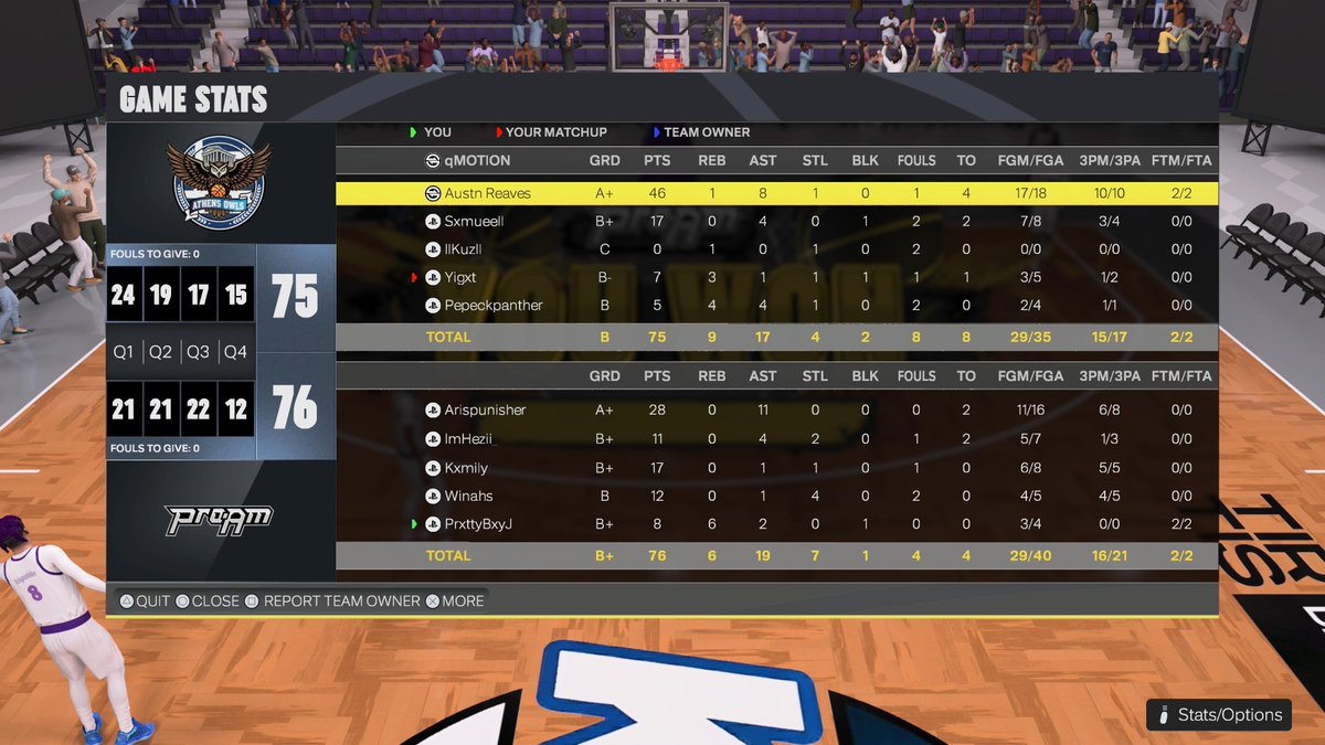 Madrid Mammoths tweet media