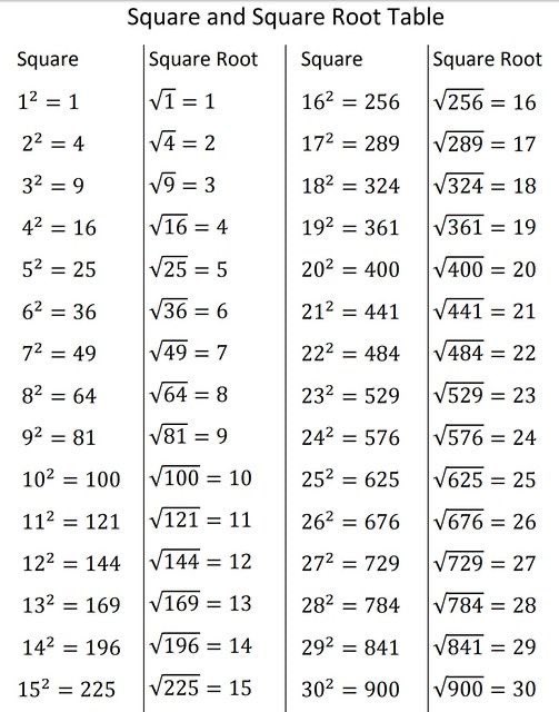 MathGyver tweet media