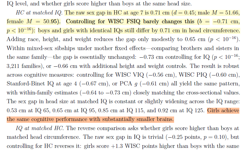 cremieuxrecueil's tweet photo. There's a common argument made to justify the claim that males must be smarter than females:

Males have larger brains, even with matched body sizes, and brain size causes higher IQ.

But, in fact, at matched IQs, women still have smaller brains on average. The intercepts differ! https://t.co/f3SjKKQILu