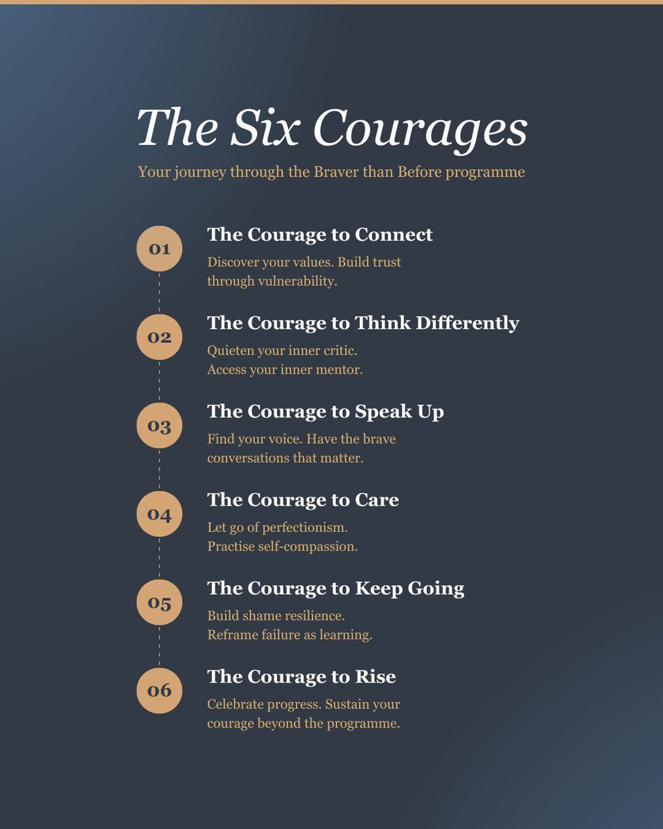 The Bravest Path tweet media