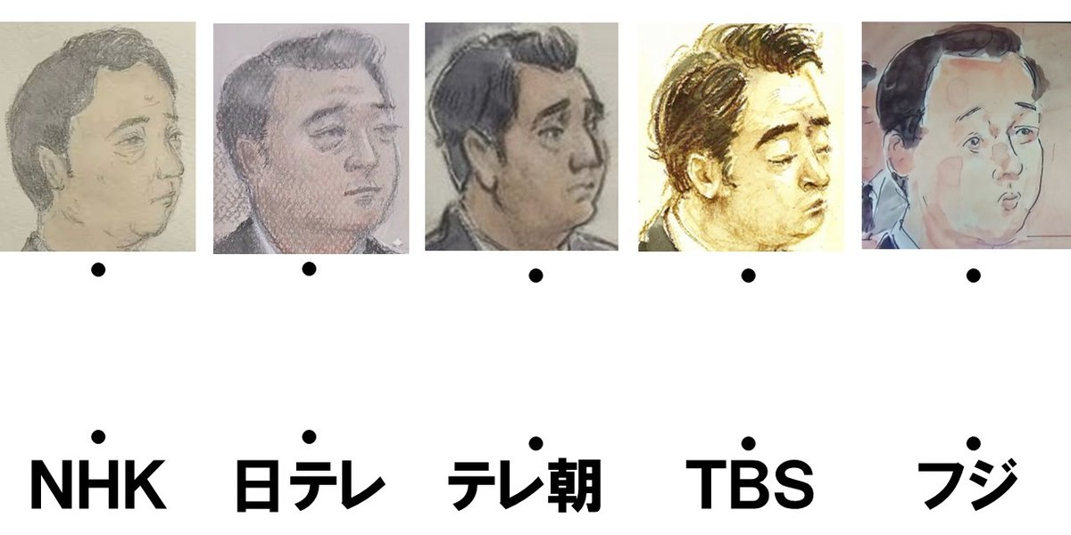 senoogiri's tweet photo. 線結びクイズを作りました https://t.co/kYNcwgD9d5